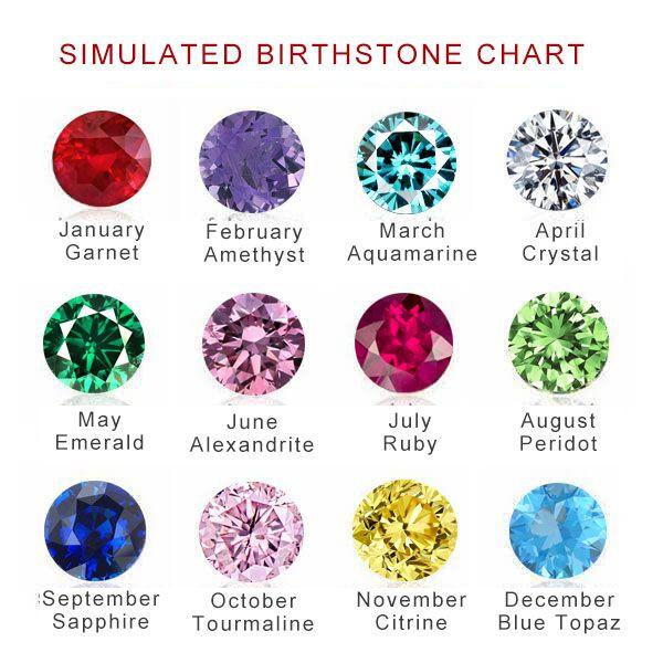 Personalized Birthstone Charm Bracelet - Sterling Silver Engraved Bracelet