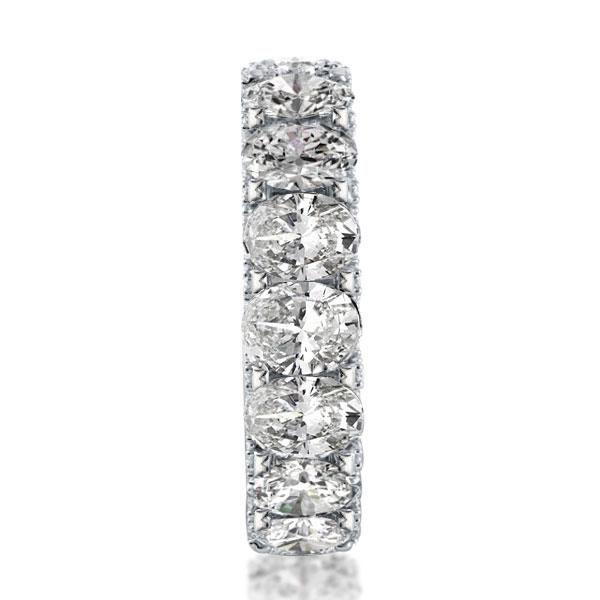 Oval Created White Sapphire Eternity Wedding Band in Sterling Silver