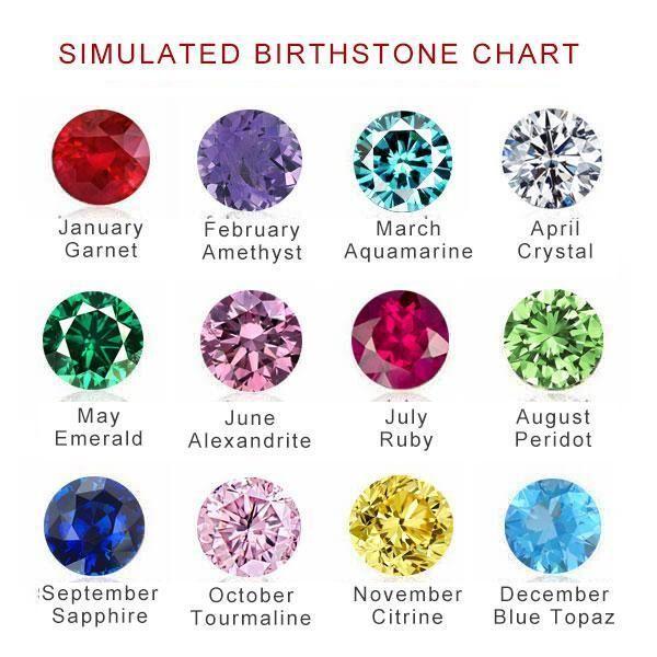 Personalized Baby Feet Necklace with Birthstones - 18K Gold Plated Sterling Silver